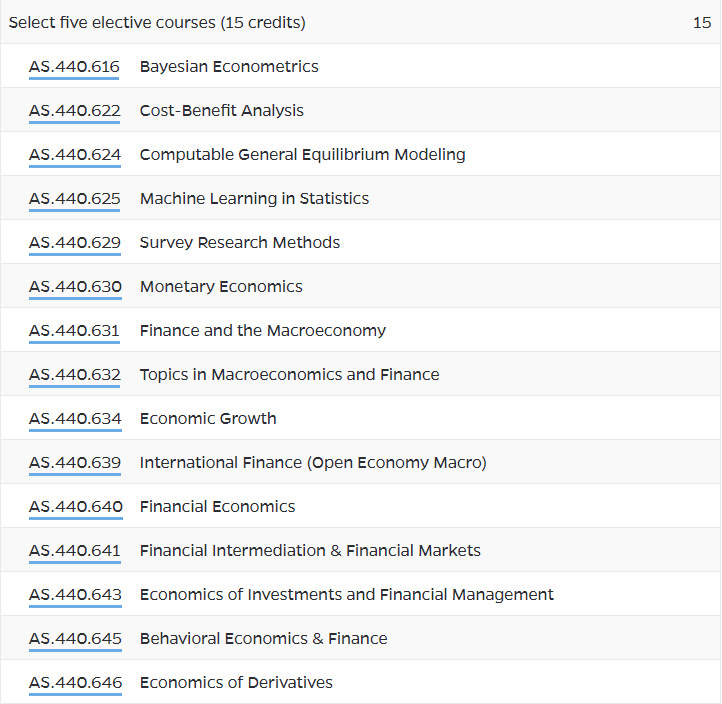 斑马博士、斑马博士留学中心、约翰霍普金斯大学、Johns Hopkins University、JHU、MS Applied Economics 、应用经济学硕士 斑马博士、斑马博士留学中心、约翰霍普金斯大学、Johns Hopkins University、JHU、MS Applied Economics 、应用经济学硕士