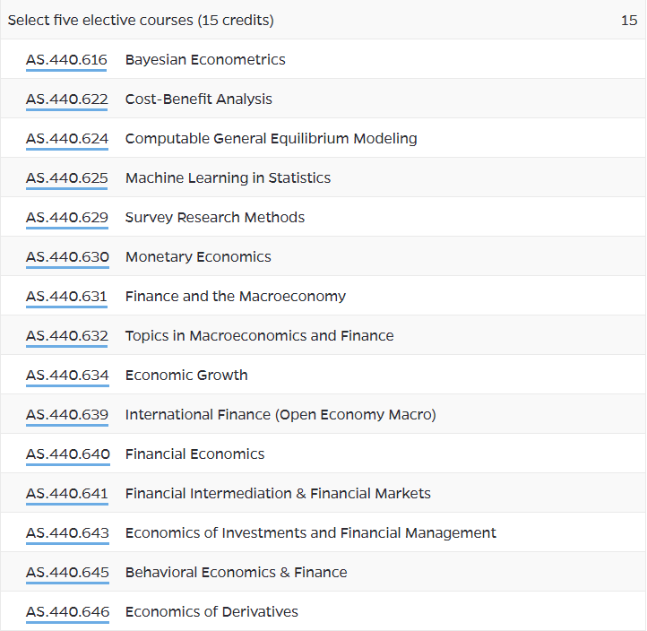 斑马博士、斑马博士留学中心、约翰霍普金斯大学、Johns Hopkins University、JHU、MS Applied Economics 、应用经济学硕士