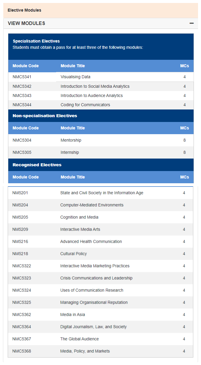 斑马博士、斑马博士留学中心、新加坡国立大学、National University of Singapore、NUS、Master of Social Sciences in Communication、传播学硕士