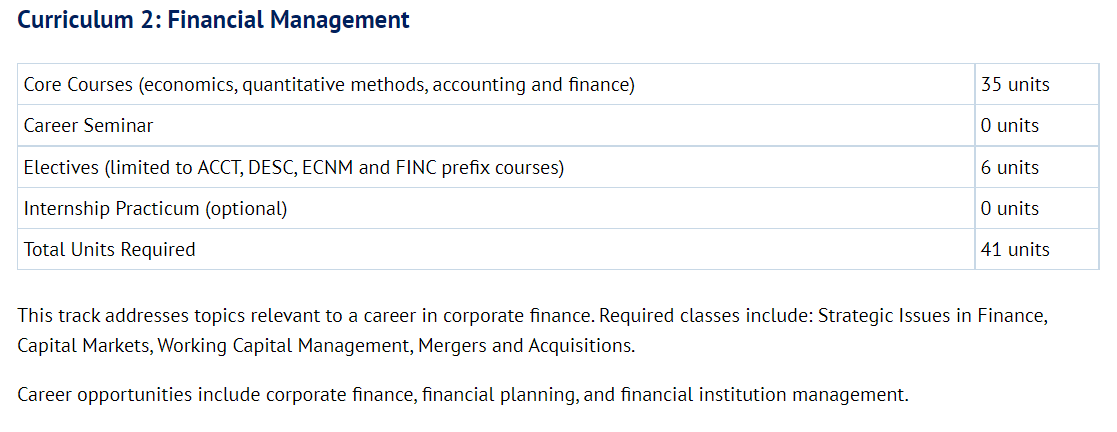 斑马博士、斑马博士留学中心、 佩珀代因大学 、Pepperdine University 、Master of Science in Applied Finance 、应用金融硕士 斑马博士、斑马博士留学中心、 佩珀代因大学 、Pepperdine University 、Master of Science in Applied Finance 、应用金融硕士