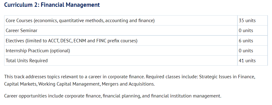 斑马博士、斑马博士留学中心、 佩珀代因大学 、Pepperdine University 、Master of Science in Applied Finance 、应用金融硕士